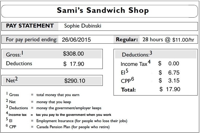 pay statement