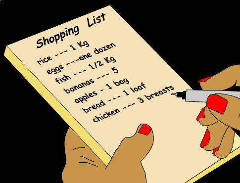 Sara'sShoppingList.gif