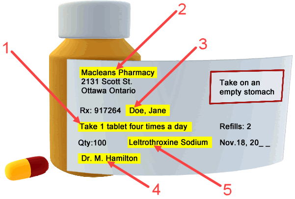 prescription bottle label